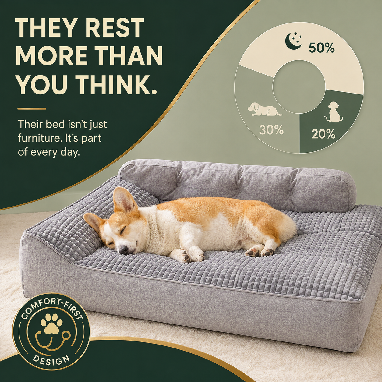 Comfort Haven | Large Orthopedic Dog Bed with Thickened Support | Cozy Design for Ultimate Comfort