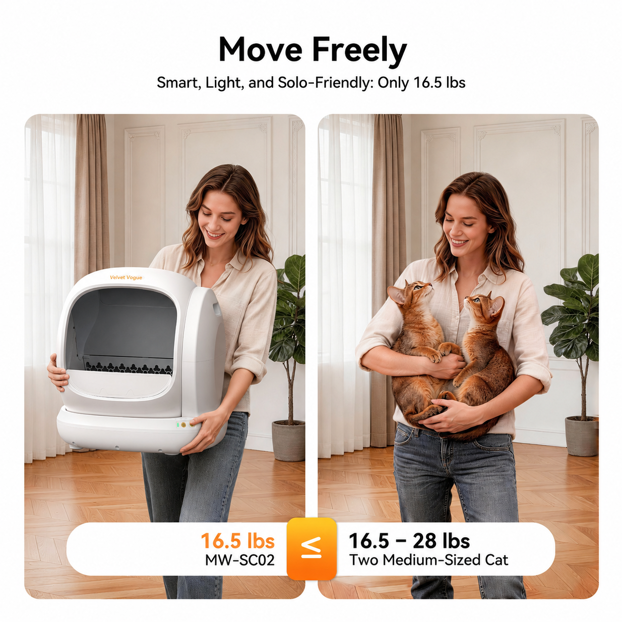 Self-Cleaning Cat Litter Box