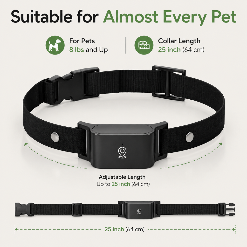 4G GPS Tracker for Pets  Waterproof