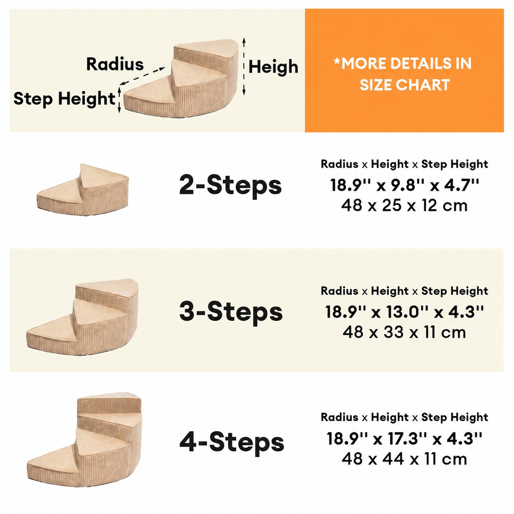 Spiral Dog Stairs for Bed – Corduroy Corner Steps That Hug the Furniture