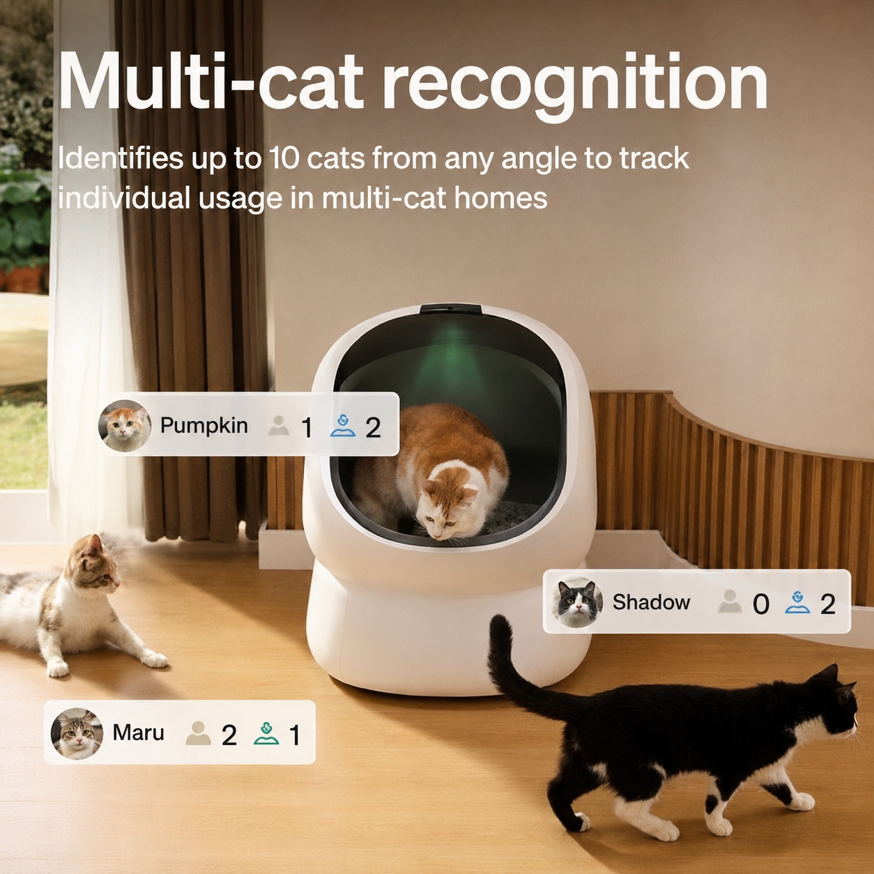 Smart Cat Automatic Self-Cleaning Litter Box with AI Waste Analysis | Odor Control & Multi-Cat Tracking for Health Monitoring