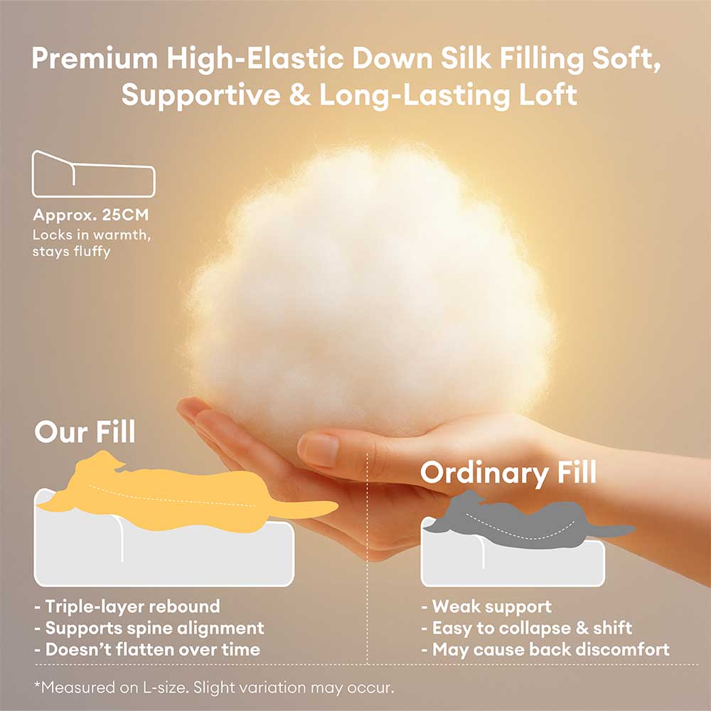 Comfort Haven | Large Dog Bed with Thickened Support | Cozy Design for Ultimate Comfort