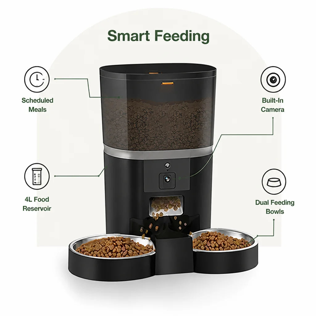 Built-In Camera & Portion-Control Automatic Feeder (4L)