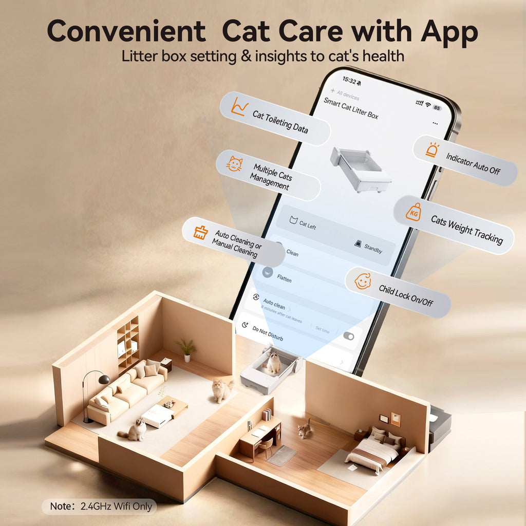 Open Top Self Cleaning Cat Litter Box