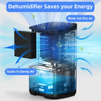 1000ml Portable Dehumidifier