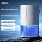 1300ml Ionizing Dehumidifier