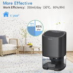 Quiet Air Dehumidifier
