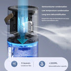 1300ml Ionizing Dehumidifier