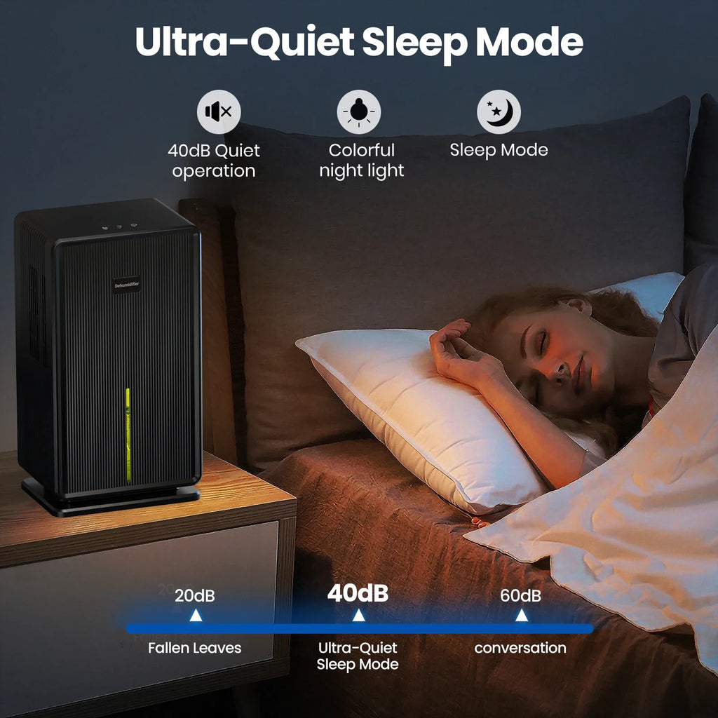 4L Whole-Room Dehumidifier