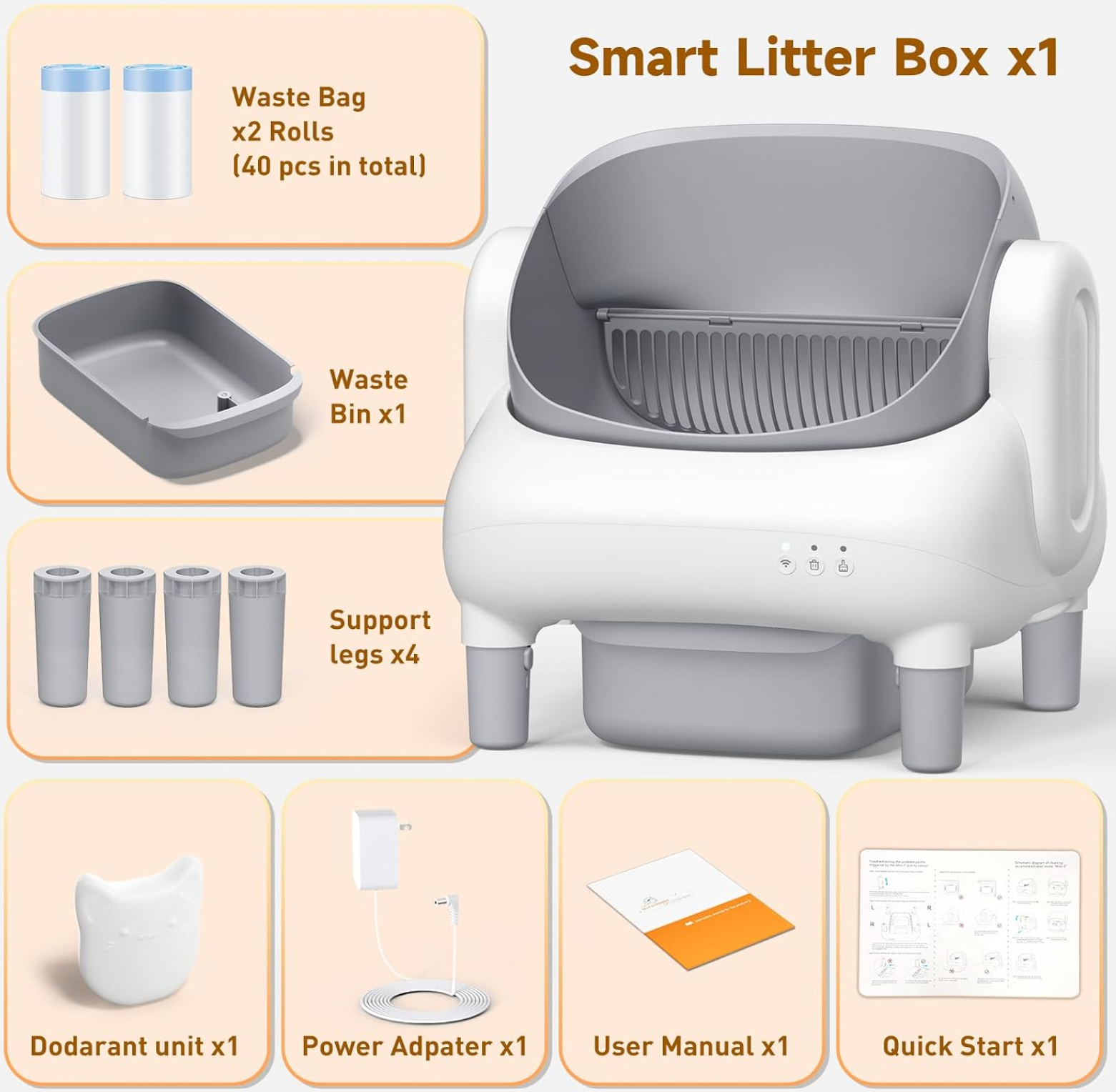 Smart Litter Box | Automatic Self-Cleaning Cat Litter Box with App Control | Multi-Cat Recognition for Effortless Maintenance