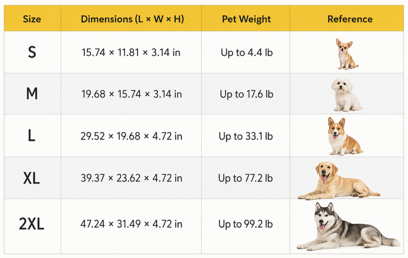 Comfort Haven | Orthopedic Dog Bed with High-Density Foam | Supportive Design for Enhanced Comfort