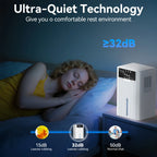 2.2L Portable Dehumidifier
