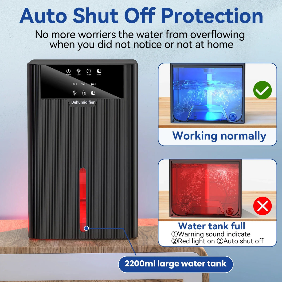 2.2L Portable Dehumidifier