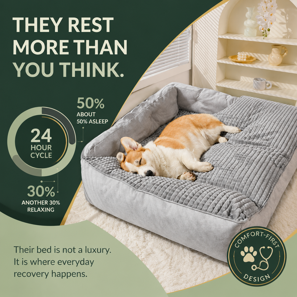 Comfort Haven | Large Orthopedic Dog Bed with Thickened Support | Cozy Design for Ultimate Comfort