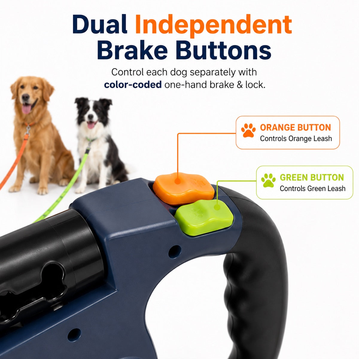 Dual Dog Leash – 360° Tangle-Free Retractable with LED Light & Built-In Poop Bag Holder