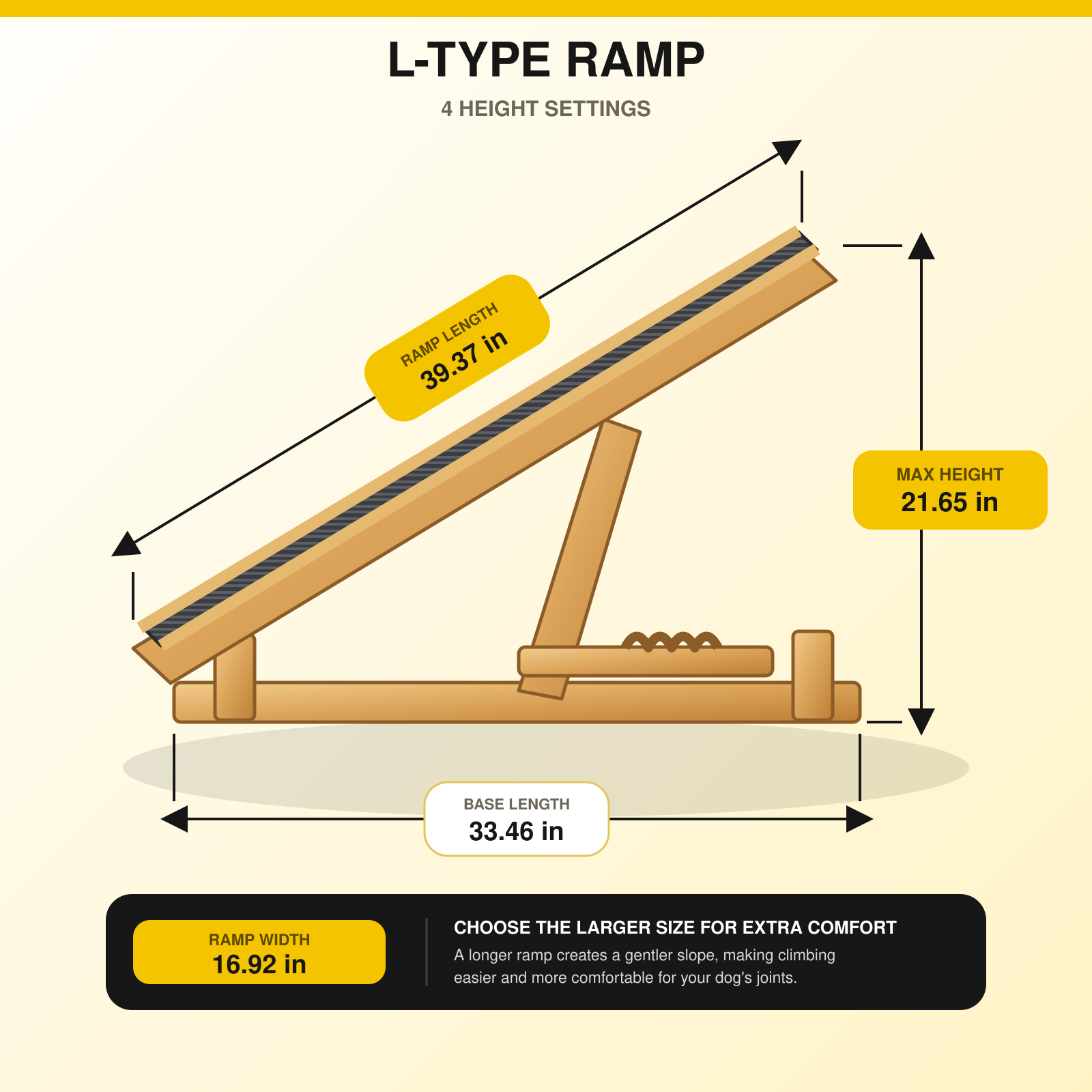 Adjustable Wooden Dog Ramp for Bed, Couch & Car – Foldable Non-Slip Pet Ramp for Small, Large & Senior Dogs, 132 lb Capacity