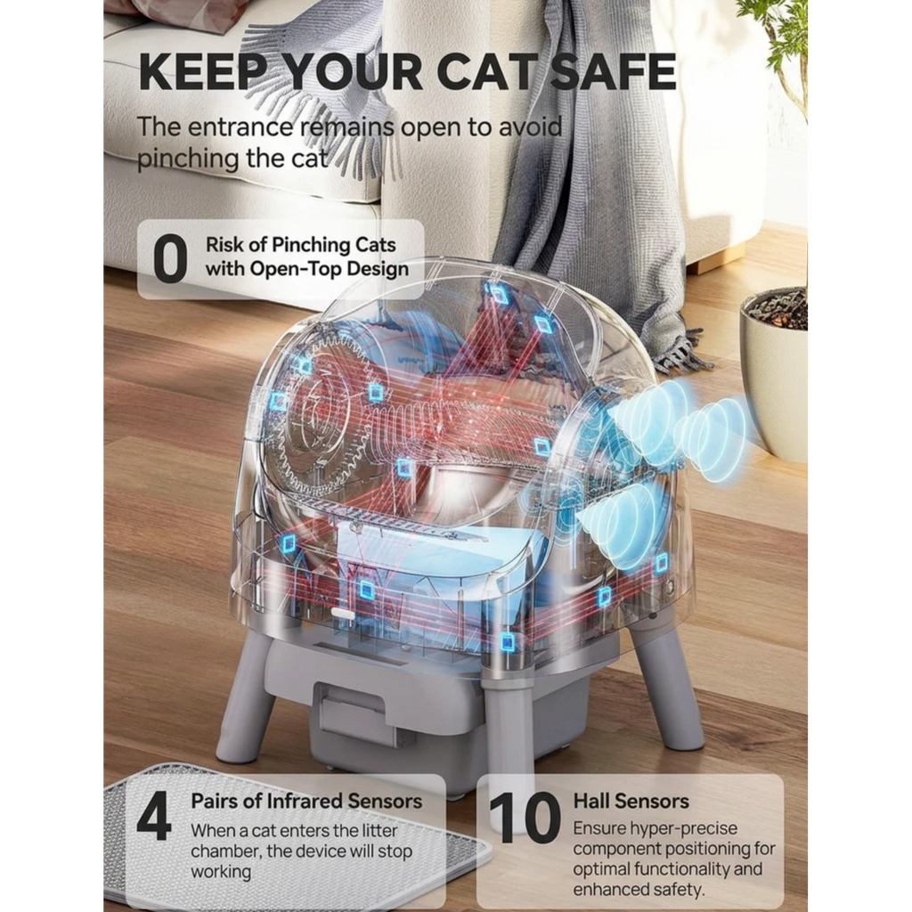 Self-Cleaning Litter Box for Cats – Automatic Cat Litter Box with App Control, Odor Control, Safety Sensors & Large Capacity